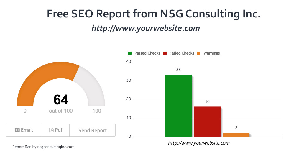 SEO Report NSG Consulting