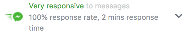 online message response time
