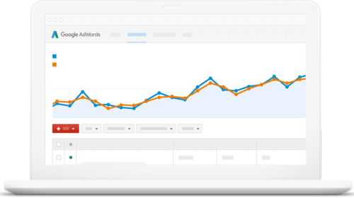 overview-adwords-interface-laptop_1x